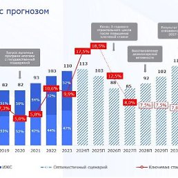 Ivan, ������, 39 ���