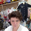 ������� ����� �������� ������ (� 2023 �. �� ������� ���� ����������