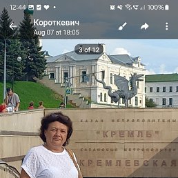 ���� �����, ���������, 54 ���� - ��������� 15 ������� 2025