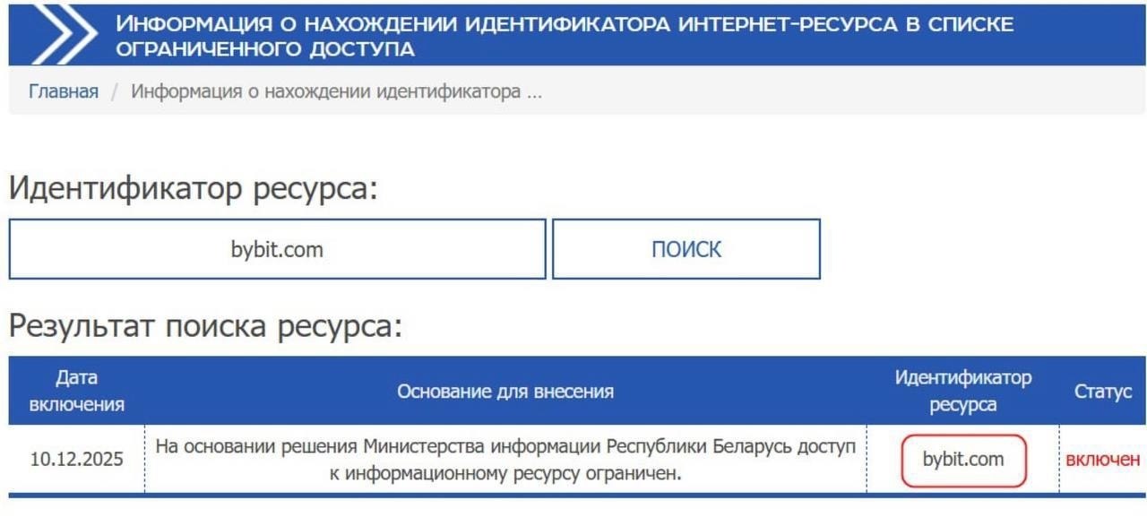 � �������� �������� ������������� ���������� ����������� � Bybit, BingX, Bitget � OKX. ��� �����, ... - 2