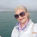 ���� Milagros, ������ - ��������� 4 ��� 2024 � ������ ���� ����������