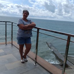 ���� �������, ������, 54 ���� - ��������� 12 ������� 2025