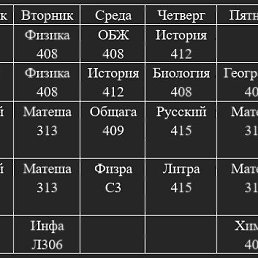  , , 61  -  8  2025