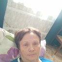 ���� �������, ������, 70 ��� - ��������� 6 ������ 2026