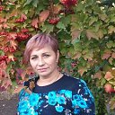 ���� �����, �������� - ��������� 7 �������� 2024 � ������ ���� ����������