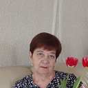 ���� ������, ���������, 68 ��� - ��������� 2 ������ 2025 � ������ ���� ����������