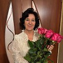 ���� ���������, ������� - ��������� 12 ������� 2025