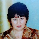 ���� ������, ������ - ��������� 12 ������� 2025