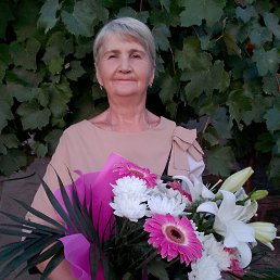 , 68, 