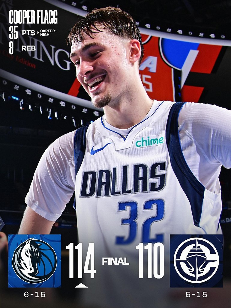      -  (110:114): 35  8  2  2  13/22 ...