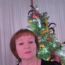 ���� �������, ������, 65 ��� - ��������� 20 ����� 2026 � ������ ���� ����������