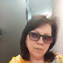 ���� �������, ��������, 54 ���� - ��������� 21 ������� 2025 � ������ ���� ����������