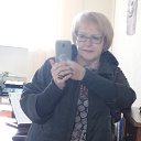 ���� �������, ����������� - ��������� 1 ������� 2025 � ������ ���� ����������