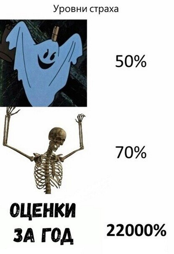? ,  ! - 19  2025  06:29