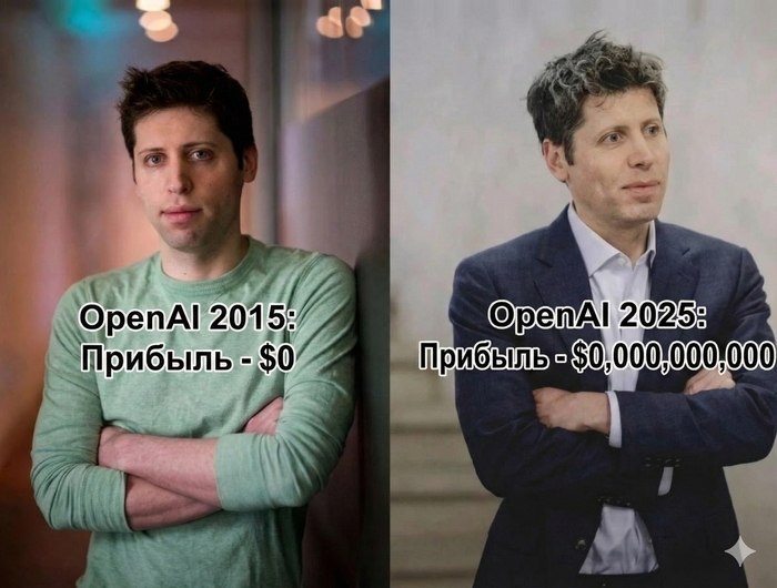 OpenAI (������� ChatGPT) ��������� Sora - ���� �� ����� ���������� ����������� ������������. ������� ...