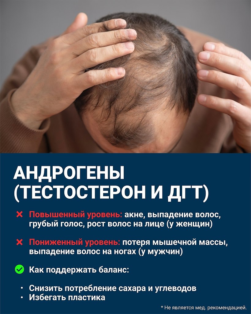 Проверь себя - 3