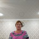 ���� ������ Molotova, ���������, 48 ��� - ��������� 11 �������� 2025 � ������ ���� ����������