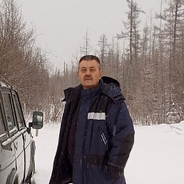 ��������, 61 ���, �����������