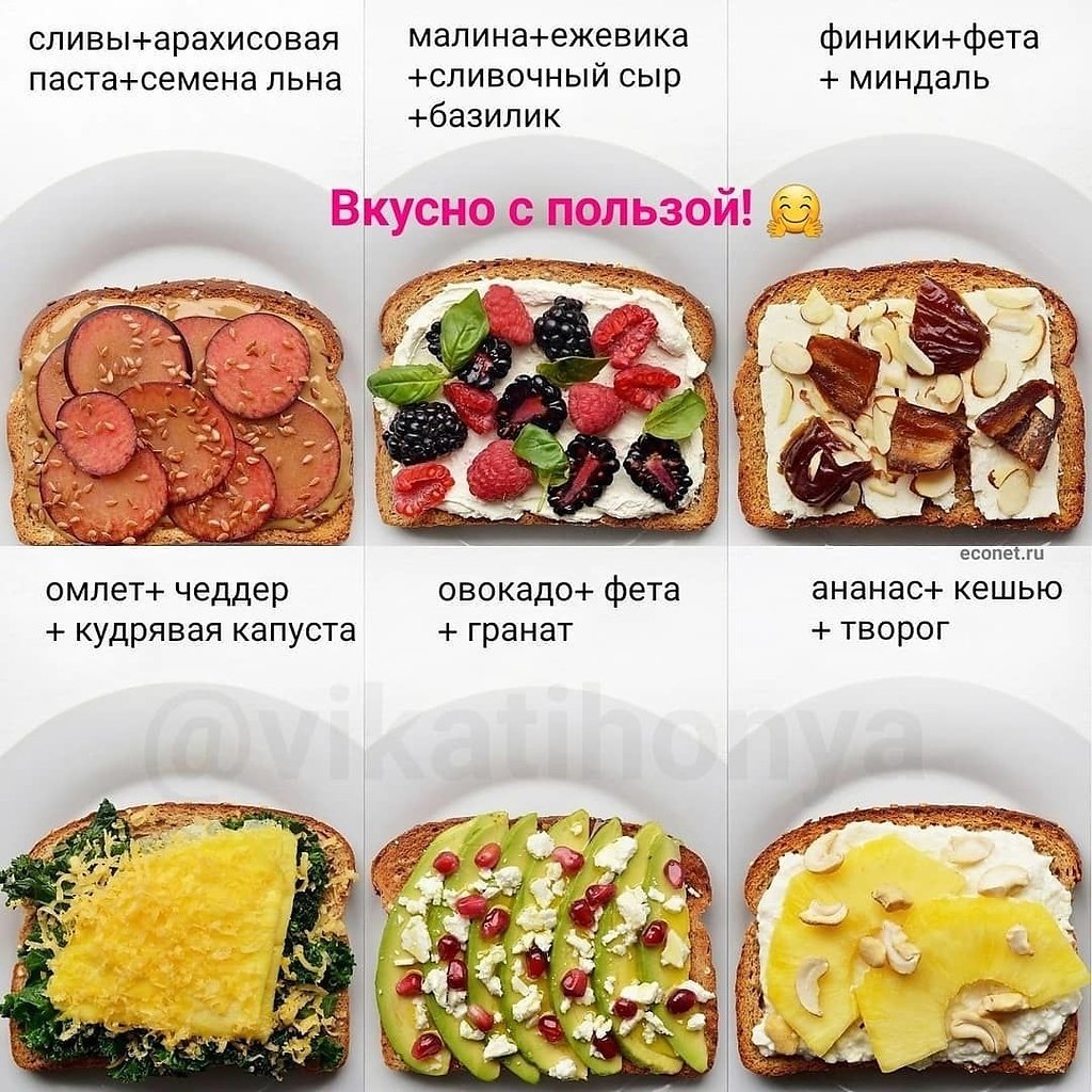 Вкусные пп рецепты с фото простые