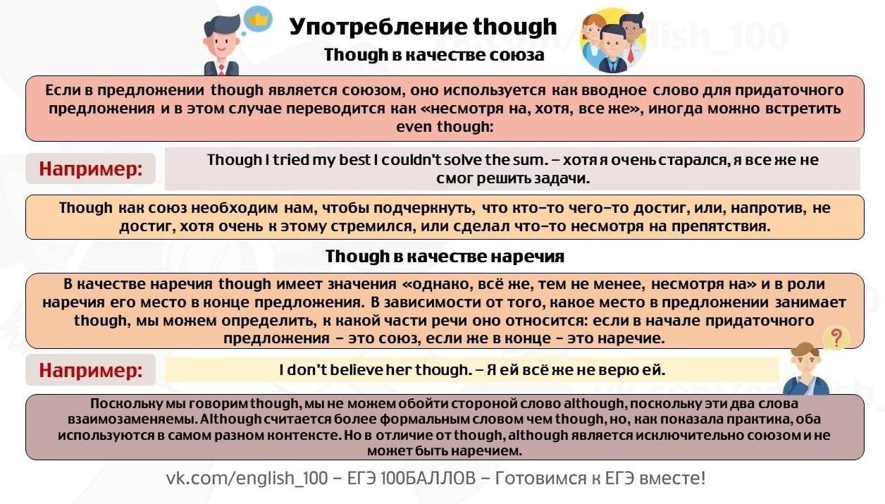 ������������ If/ Though/As/Like - 2