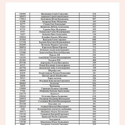 ��������� �������, ���������, 30 ���