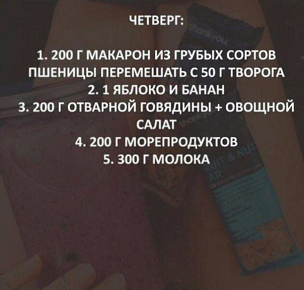 Сбалансированная белковая диета! Худей на белковой диете без последствий для здоровья! Сохрани себе! - 5