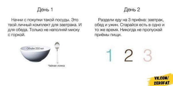 Переходим на правильное питание всего за 20 дней