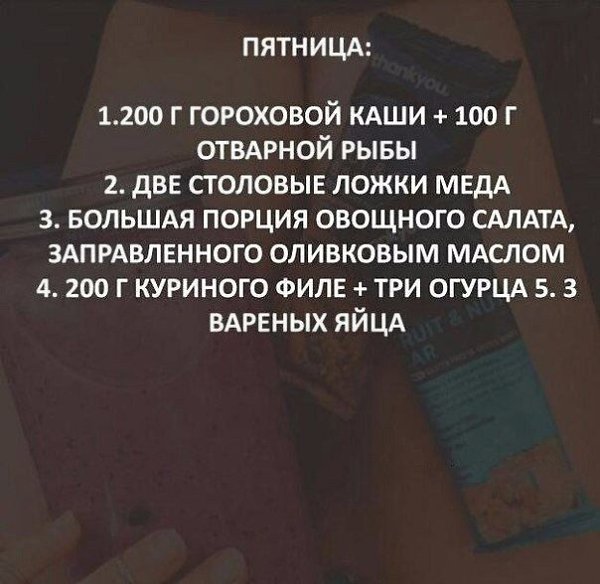Сбалансированная белковая диета! Худей на белковой диете без последствий для здоровья! Сохрани себе! - 6