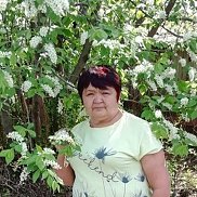 �����, 65 ���, ���