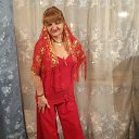 ���� ����, �������� - ��������� 15 ������ 2026 � ������ ���� ����������