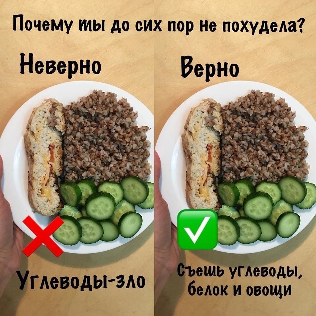 Продукты чтобы похудеть