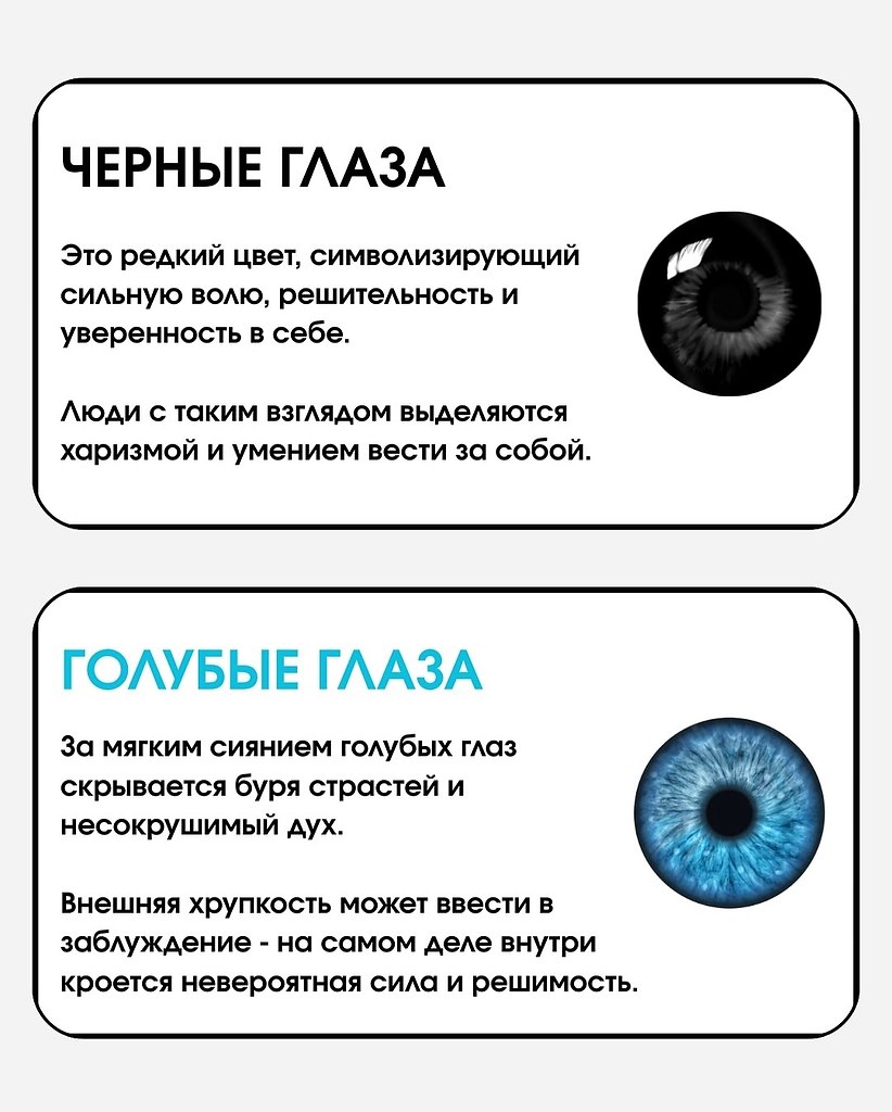 Глаза – способны сказать больше, чем любые слова. Мы уверены: во взгляде скрывается целый мир — ... - 2