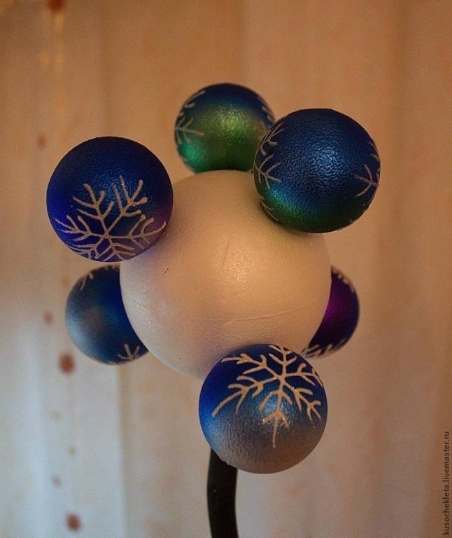 ���������� �������� ������ ������ - 2