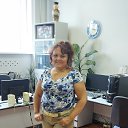 ���� �������, ������������, 60 ��� - ��������� 28 ��� 2025 � ������ ������ ��������