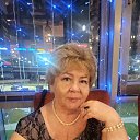���� �������, ������ - ��������� 6 ������� 2026 � ������ ���� ����������