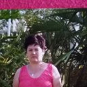 ���� ��������, ���������, 65 ��� - ��������� 20 ������ 2026