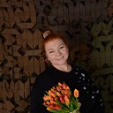 ���� �����, �����-��������� - ��������� 6 ������ 2025 � ������ ���� ����������