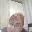 ���� ��������, ���������, 47 ��� - ��������� 19 ������ 2023 � ������ ���� ����������