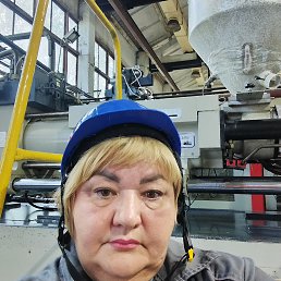 ���� ����, ������, 53 ���� - ��������� 21 ���� 2025