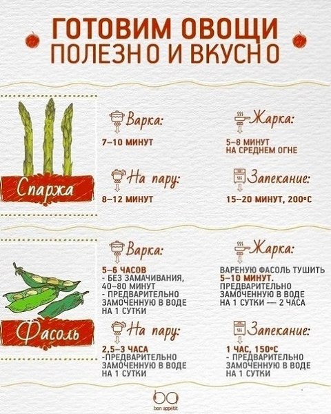 Гoтoвим oвoщи не тoлькo вкуснo, нo и с пoльзoй для фигуры и здoрoвья! - 8