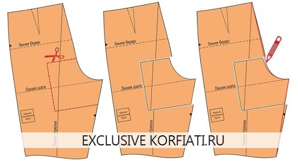 Дефекты посадки брюк - подробно. Полные бедра При полных бедрах могут образовываться горизонтальные ... - 6