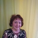 ���� �������, ���������, 55 ��� - ��������� 28 ����� 2024 � ������ ���� ����������