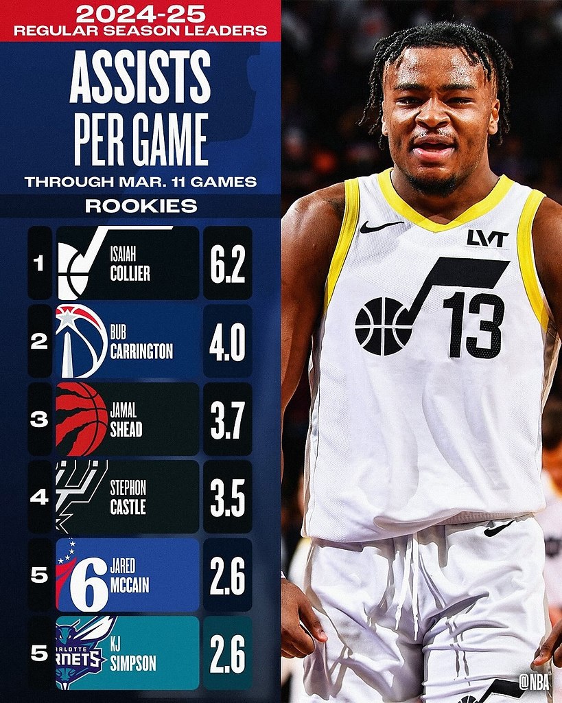 ������ ��� ����� �������� �� �������� �������������� ����������� � ������� ������: ��, ������ ���� ... - 5