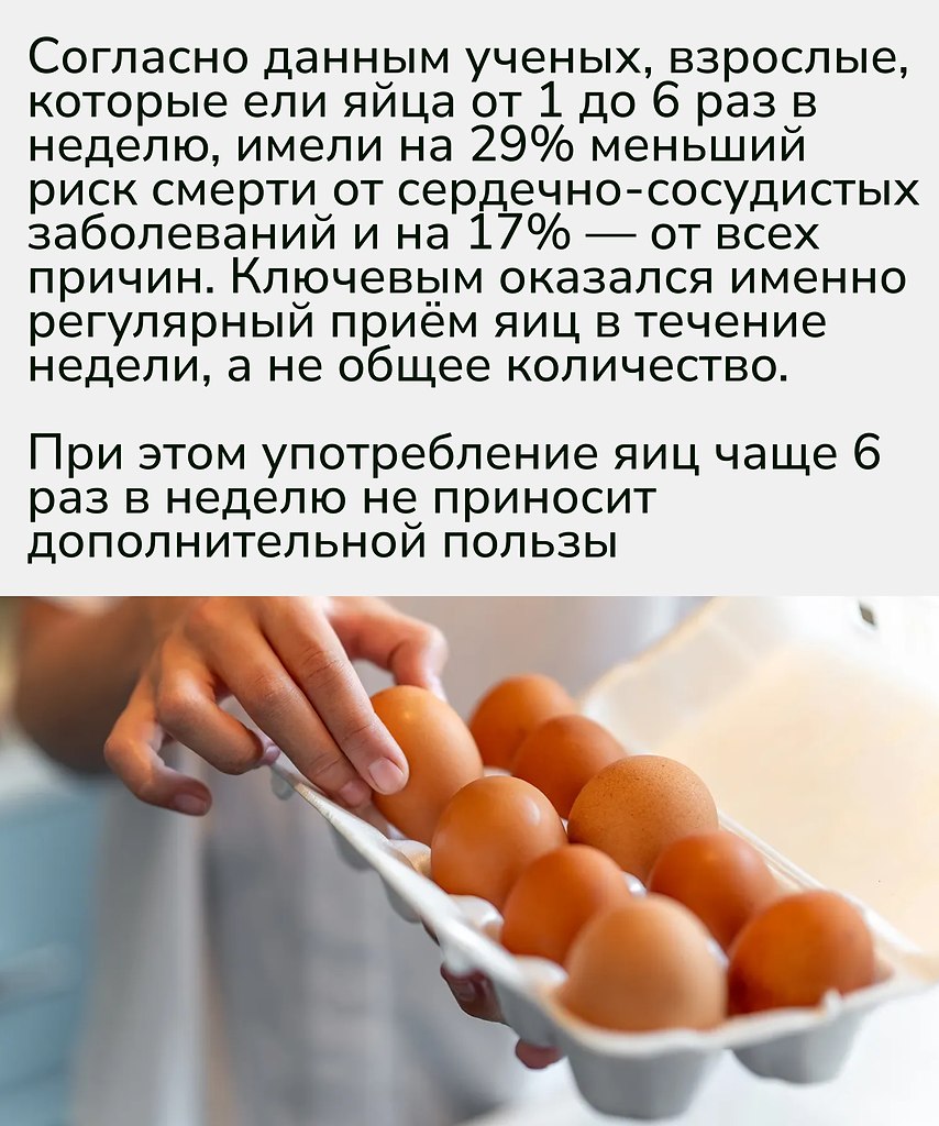 Умеренное потребление яиц может быть полезным для сердца и долголетия, но «больше» не значит ... - 2