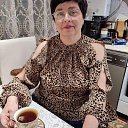 ���� ����, ����, 62 ���� - ��������� 1 ������� 2025 � ������ ���� ����������