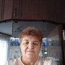 ���� ������, �������, 68 ��� - ��������� 30 ������� 2023 � ������ ���� ����������