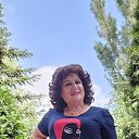 ���� ��������, �������� - ��������� 28 ������� 2025 � ������ ���� ����������