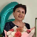 ���� ������, ��������� - ��������� 21 ������ 2026 � ������ ���� ����������