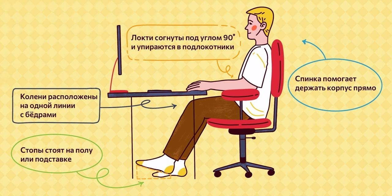 Как позаботиться о здоровье во время рабочего дня. Стол и стул должны позволять вашему телу ...