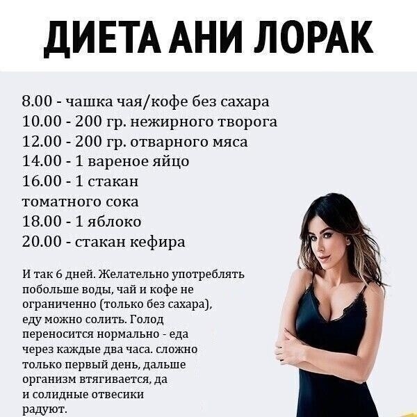 Не знаю почему именно.эту диету так назвали,но она и правда эффективнаесли нужно скинуть пару кило